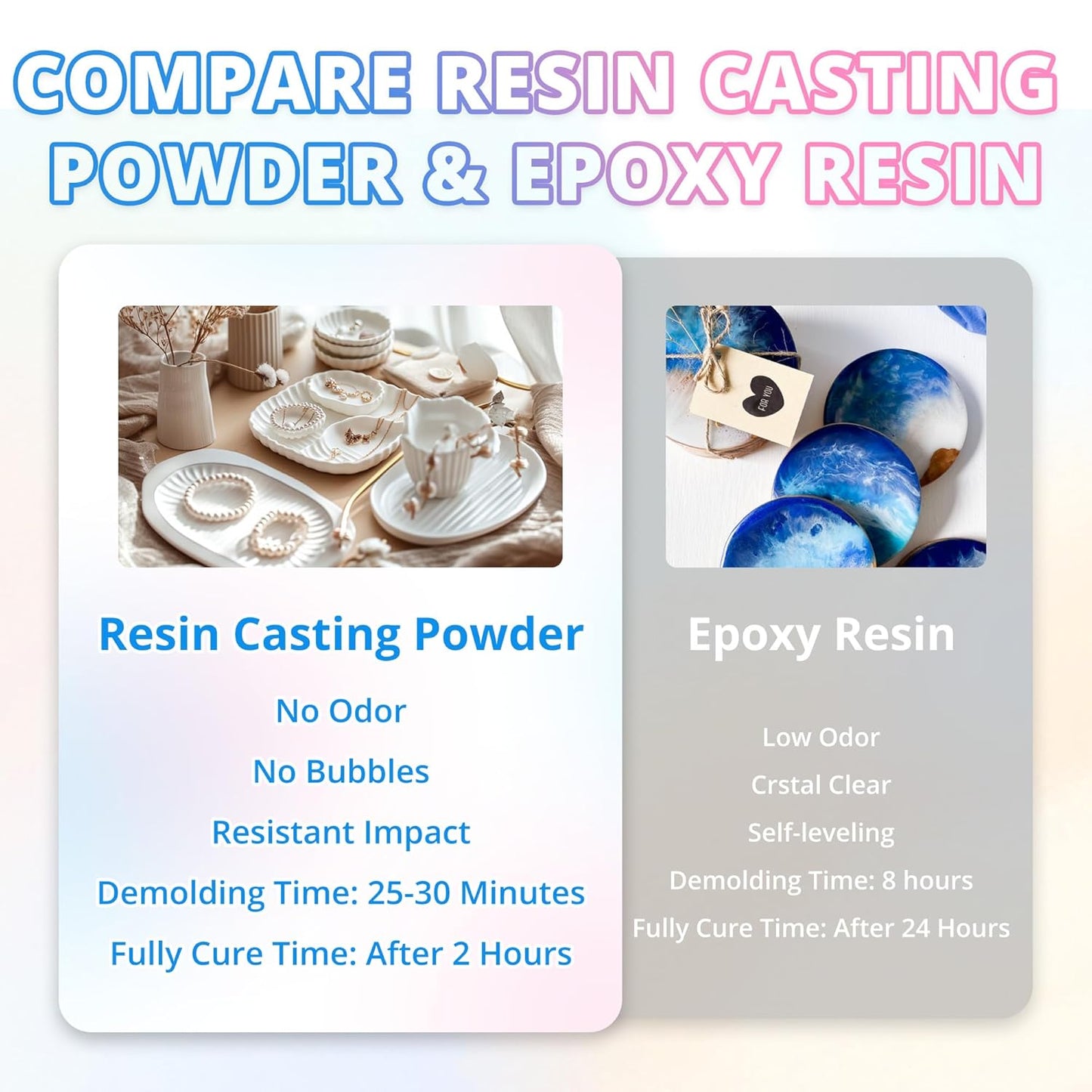 Prokkuv Eco Resin Casting Powder – Fast-Curing Formula for DIY Projects